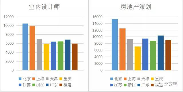 張家界好地建筑安裝工程有限責(zé)任公司,張家界房屋建筑,公里工,市政工程